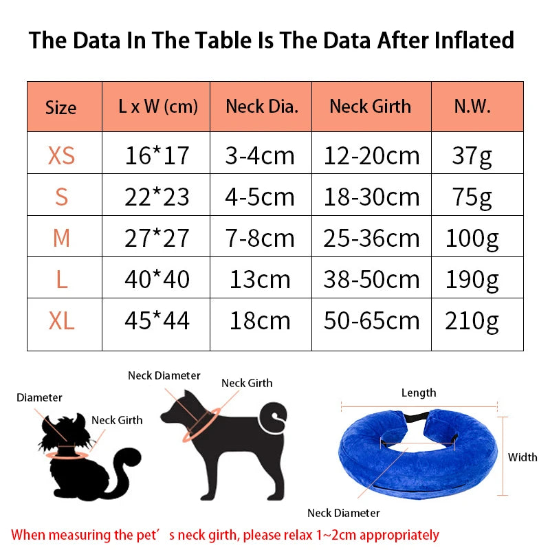 Inflatable Pet Recovery Collar – Elizabethan Collar